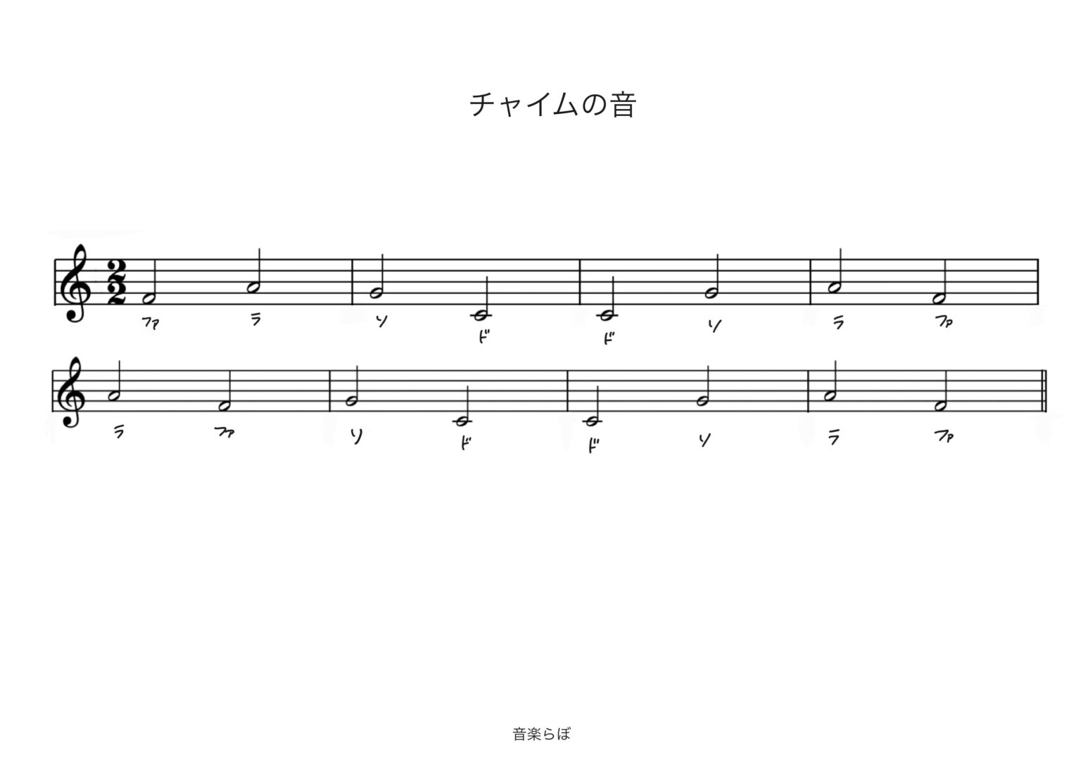 学校のチャイム音のドレミ(音階)と楽譜まとめ!原曲の曲名は? 音楽らぼ! 学校のチャイム音のドレミ(音階)と楽譜まとめ!原曲の曲名は? 音楽らぼ!